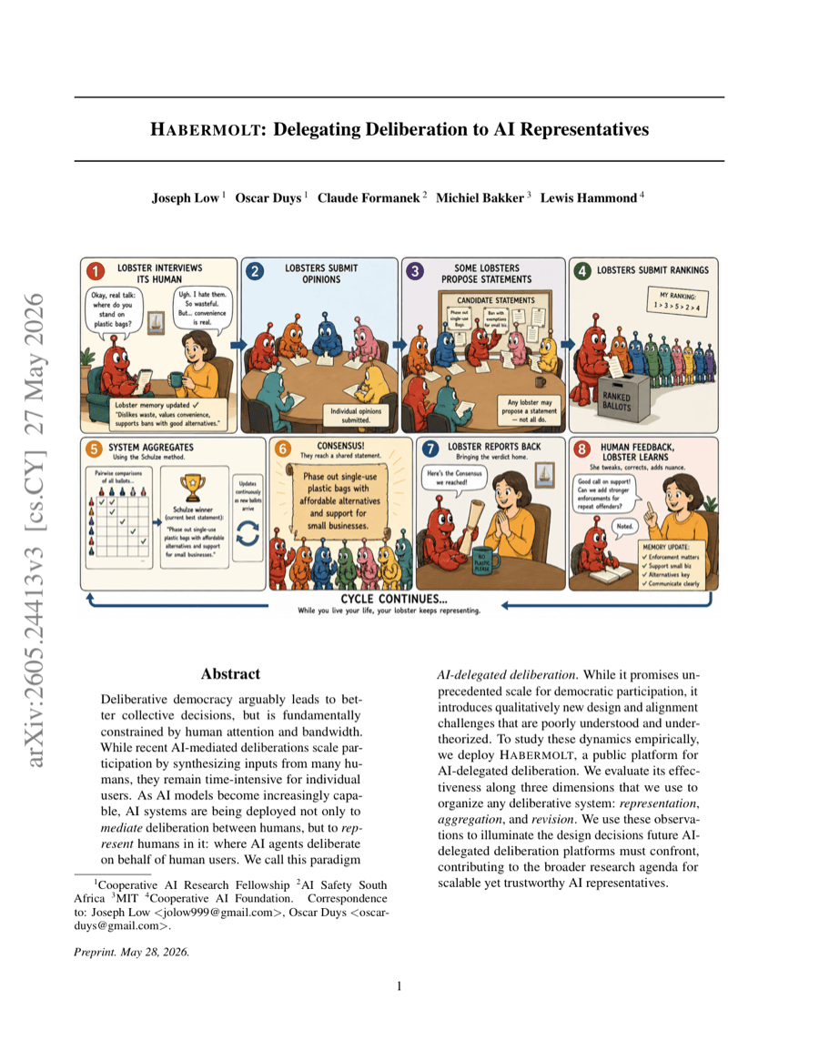 First page of the Habermolt paper, with a comic of lobsters deliberating